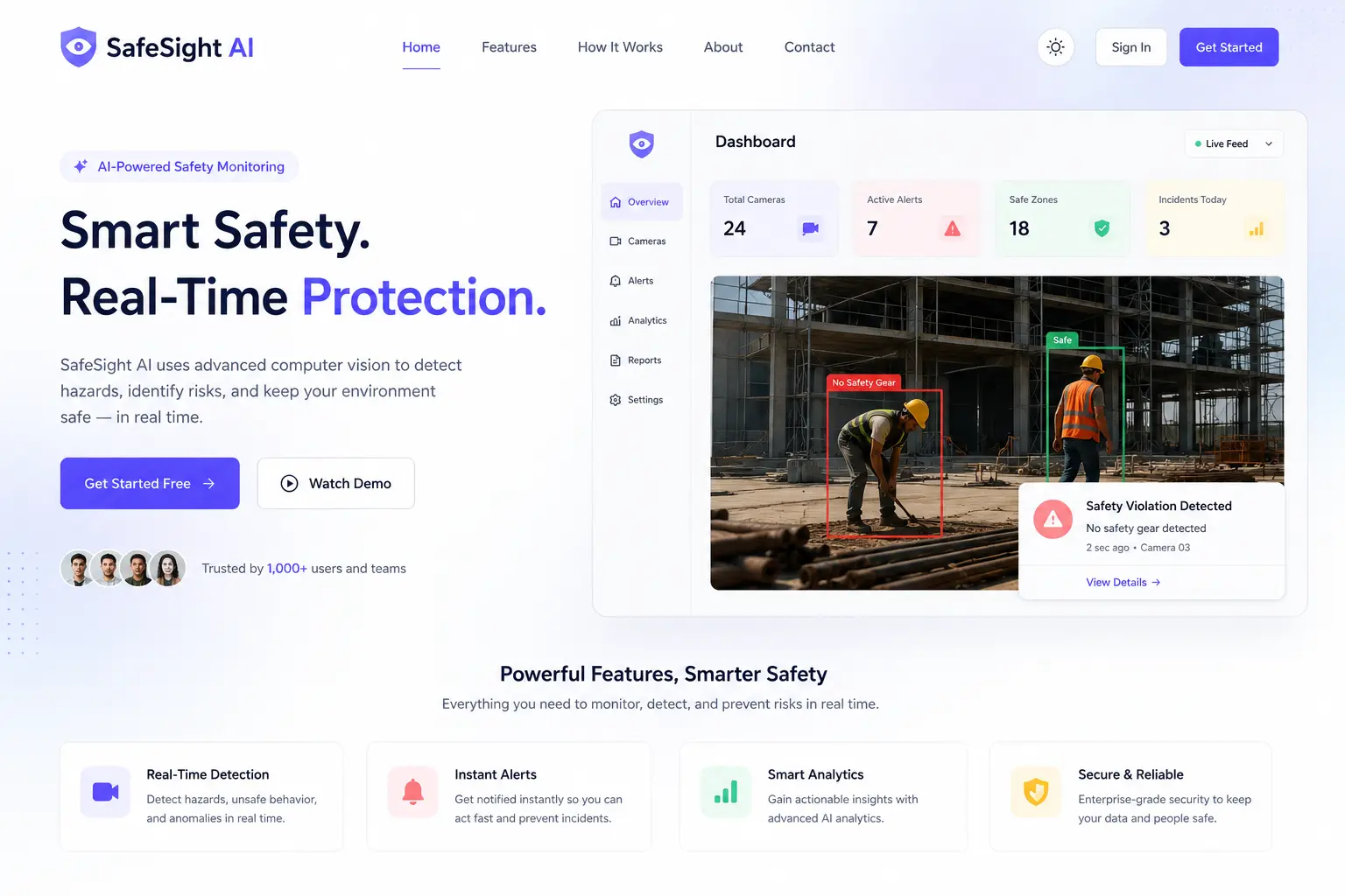 Safesight AI